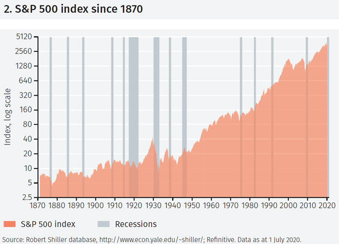 Insight Q3 2020 figure 2.jpg